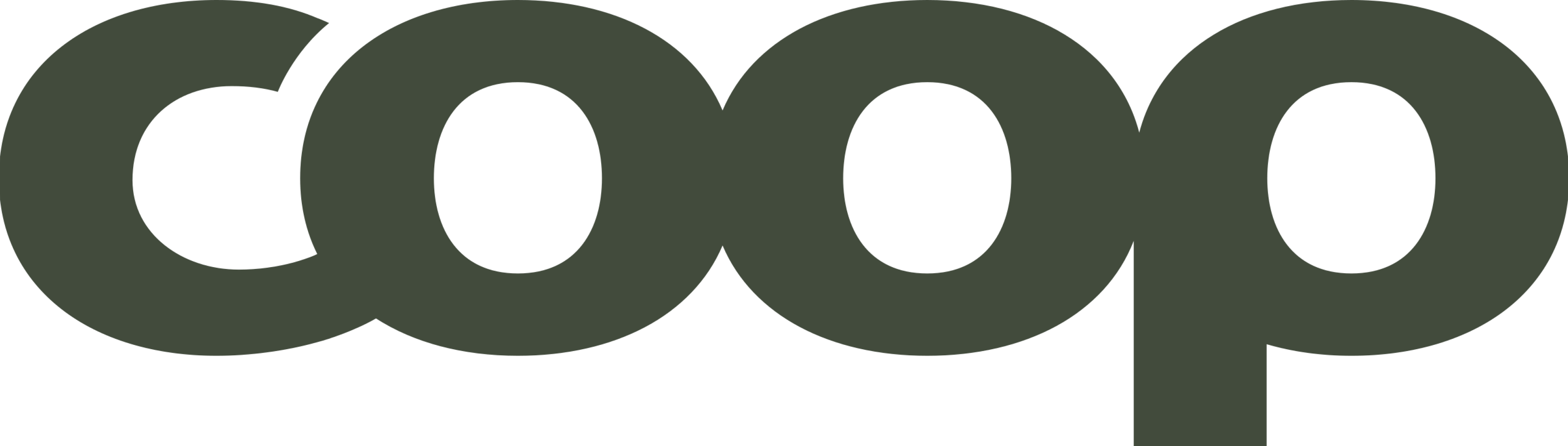 Coop logo